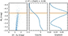 Thumbnail: Fig. 1. Refer to the following caption and surrounding text.