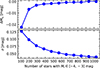 Thumbnail: Fig. 2. Refer to the following caption and surrounding text.