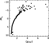 Thumbnail: Fig. B.1. Refer to the following caption and surrounding text.