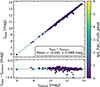 Thumbnail: Fig. B.2. Refer to the following caption and surrounding text.