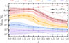 Thumbnail: Fig. 2. Refer to the following caption and surrounding text.
