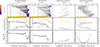 Thumbnail: Fig. 3. Refer to the following caption and surrounding text.