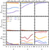 Thumbnail: Fig. 7. Refer to the following caption and surrounding text.