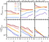 Thumbnail: Fig. 8. Refer to the following caption and surrounding text.