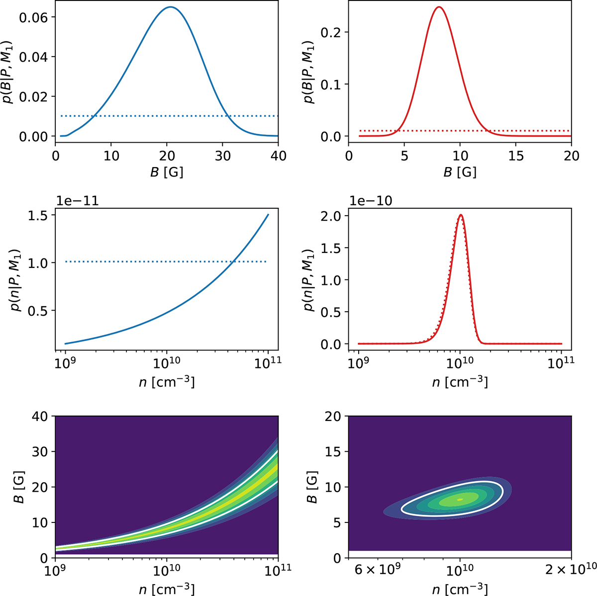 Fig. 2. Refer to the following caption and surrounding text.