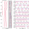 Thumbnail: Fig. 2 Refer to the following caption and surrounding text.