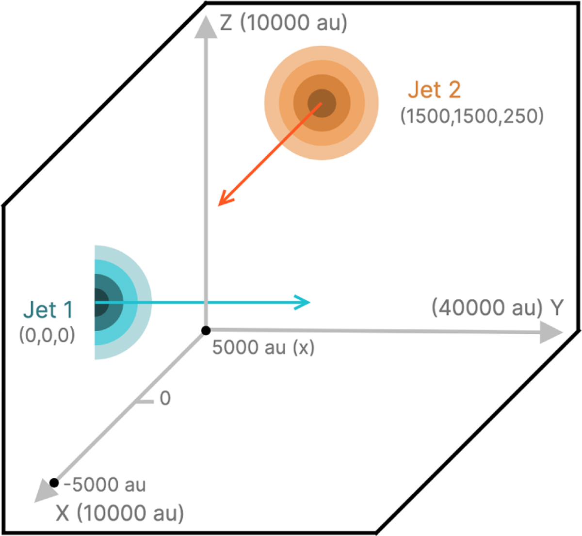 Fig. 4 Refer to the following caption and surrounding text.