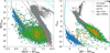 Thumbnail: Fig. 1 Refer to the following caption and surrounding text.