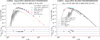 Thumbnail: Fig. 3 Refer to the following caption and surrounding text.
