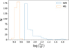 Thumbnail: Fig. 4 Refer to the following caption and surrounding text.