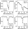 Thumbnail: Fig. A.2 Refer to the following caption and surrounding text.