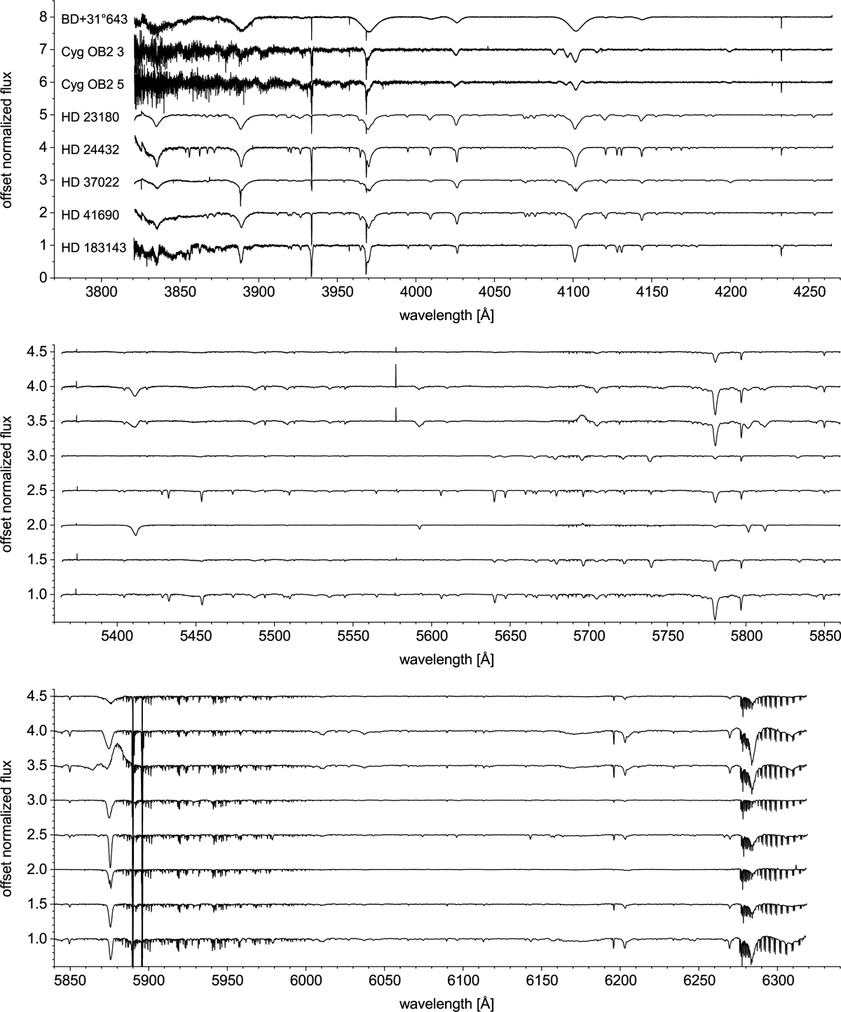 Fig. B.1 Refer to the following caption and surrounding text.