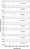 Thumbnail: Fig. 1 Refer to the following caption and surrounding text.