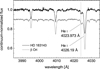 Thumbnail: Fig. 3 Refer to the following caption and surrounding text.