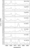 Thumbnail: Fig. 4 Refer to the following caption and surrounding text.