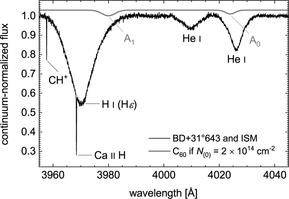 Fig. 7 Refer to the following caption and surrounding text.