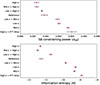 Thumbnail: Fig. A.2. Refer to the following caption and surrounding text.