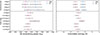 Thumbnail: Fig. B.1. Refer to the following caption and surrounding text.