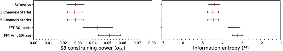 Fig. B.2. Refer to the following caption and surrounding text.