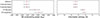 Thumbnail: Fig. B.2. Refer to the following caption and surrounding text.