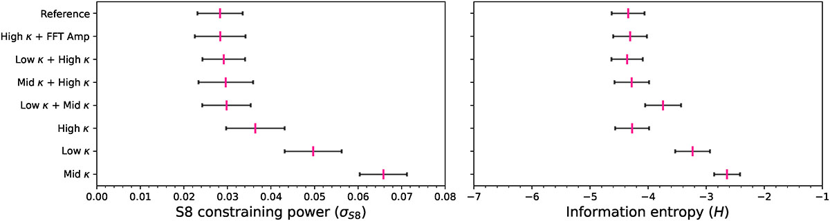 Fig. B.3. Refer to the following caption and surrounding text.