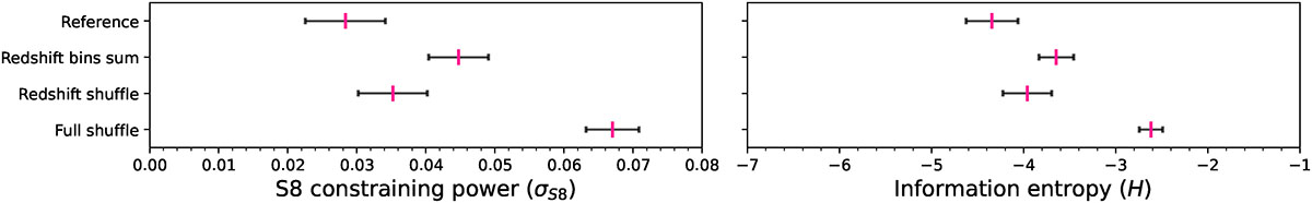 Fig. B.4. Refer to the following caption and surrounding text.