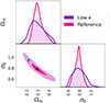 Thumbnail: Fig. 5. Refer to the following caption and surrounding text.