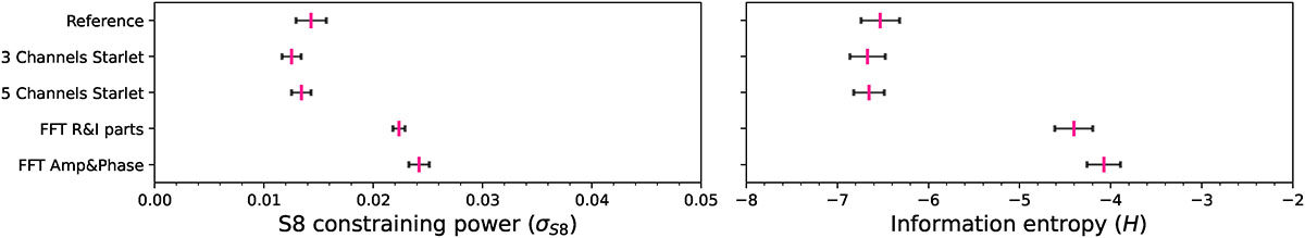 Fig. 7. Refer to the following caption and surrounding text.