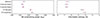 Thumbnail: Fig. 7. Refer to the following caption and surrounding text.