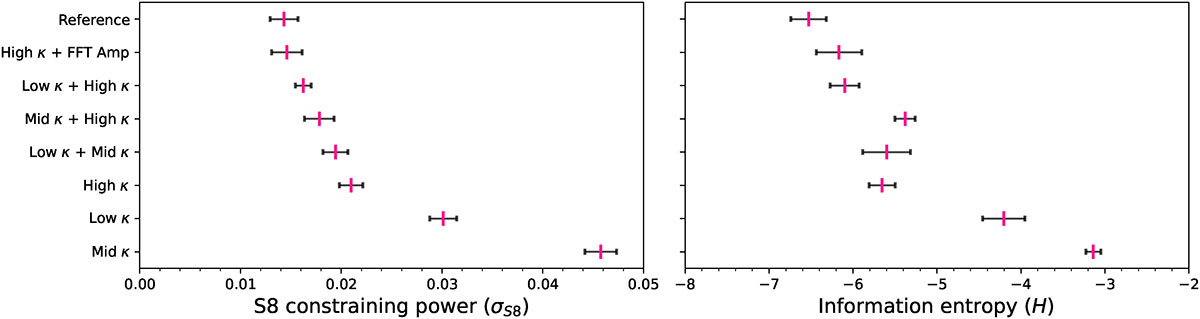 Fig. 8. Refer to the following caption and surrounding text.