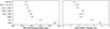 Thumbnail: Fig. 8. Refer to the following caption and surrounding text.