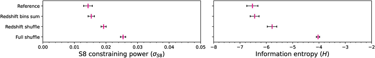 Fig. 9. Refer to the following caption and surrounding text.
