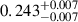 Mathematical equation: $ 0.243^{+0.007}_{-0.007} $