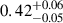 Mathematical equation: $ 0.42^{+0.06}_{-0.05} $