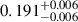 Mathematical equation: $ 0.191^{+0.006}_{-0.006} $