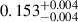 Mathematical equation: $ 0.153^{+0.004}_{-0.004} $