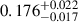 Mathematical equation: $ 0.176^{+0.022}_{-0.017} $