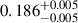 Mathematical equation: $ 0.186^{+0.005}_{-0.005} $