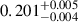 Mathematical equation: $ 0.201^{+0.005}_{-0.004} $