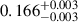 Mathematical equation: $ 0.166^{+0.003}_{-0.003} $