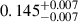 Mathematical equation: $ 0.145^{+0.007}_{-0.007} $
