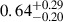 Mathematical equation: $ 0.64^{+0.29}_{-0.20} $