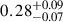 Mathematical equation: $ 0.28^{+0.09}_{-0.07} $