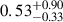 Mathematical equation: $ 0.53^{+0.90}_{-0.33} $