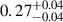 Mathematical equation: $ 0.27^{+0.04}_{-0.04} $