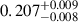 Mathematical equation: $ 0.207^{+0.009}_{-0.008} $