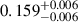 Mathematical equation: $ 0.159^{+0.006}_{-0.006} $