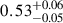 Mathematical equation: $ 0.53^{+0.06}_{-0.05} $
