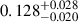 Mathematical equation: $ 0.128^{+0.028}_{-0.020} $