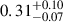 Mathematical equation: $ 0.31^{+0.10}_{-0.07} $
